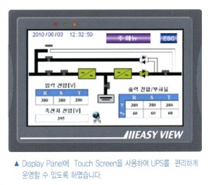 alliups.display