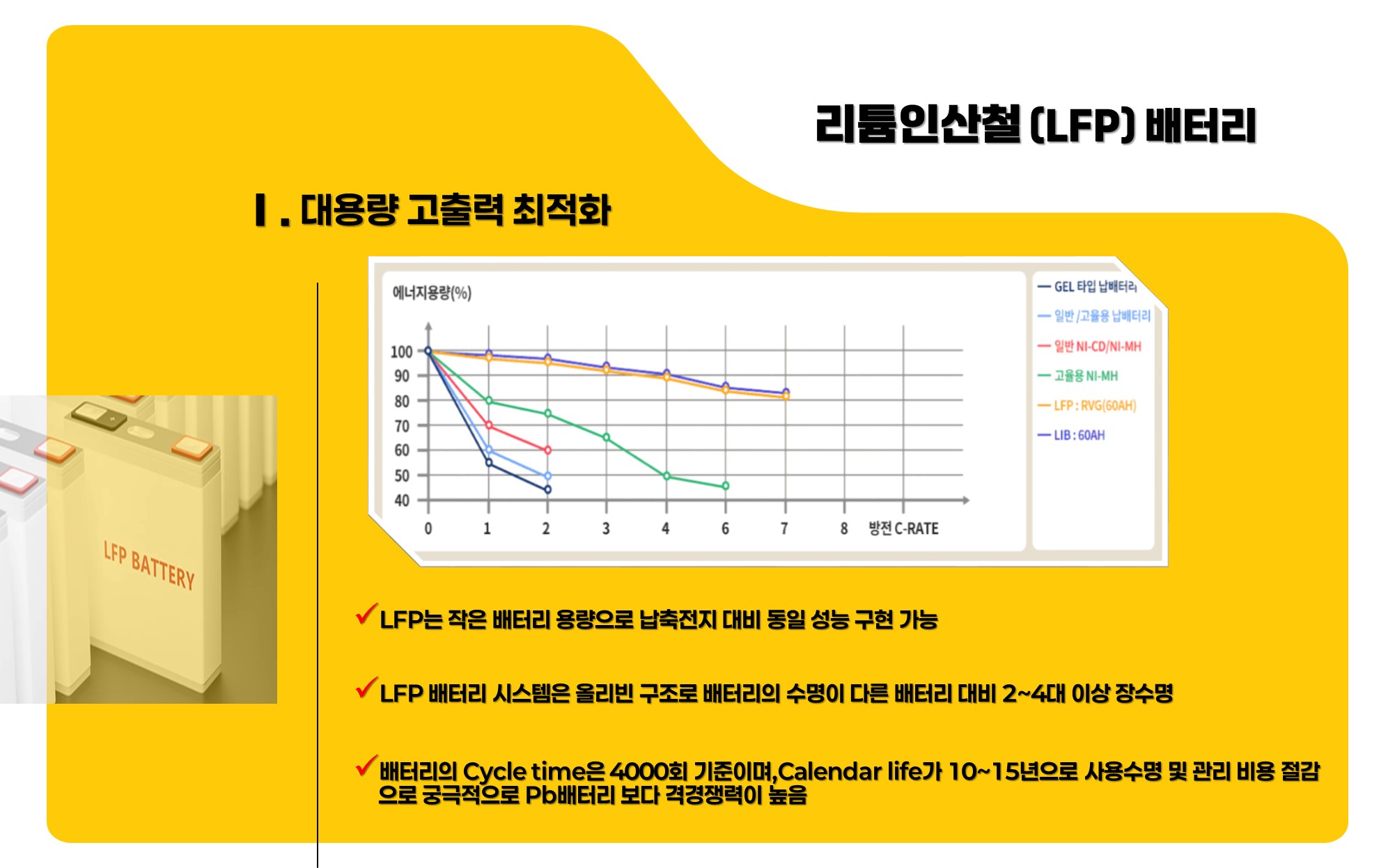 슬라이드1