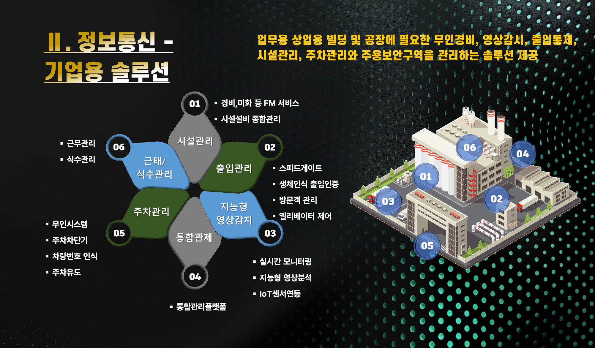 슬라이드2